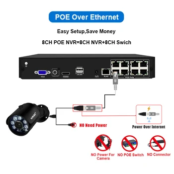 Smar 8CH 4CH 1080P POE NVR do Sistema de Segurança CFTV 4PCS de Metal de 2.0 MP de IR ao ar livre Bala Câmera do IP de P2P Kit de Vigilância de Vídeo HDD 2TB