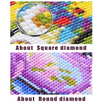 Novo DIY 5d Diamante Pintura Beijo Par de Arte em Ponto Cruz Kit Mosaico, Bordados de Cristal Resina Artesanato Resumo Casal de Decoração de Casa